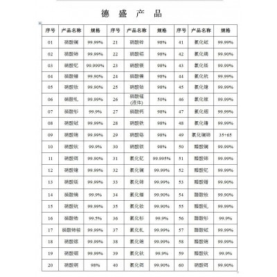 德盛稀土供八水硫酸镧 标准工业级产品 杂质少图2