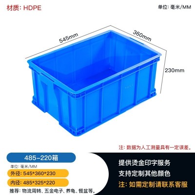 清洁收纳塑料周转箱易于清洗重叠运输仓储容器智能库图1