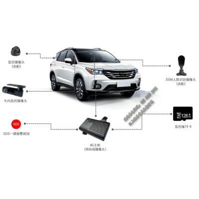 网约车车载智能终端_视频监控系统_GPS北斗平台图1