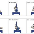 H3660T系列自動焊設(shè)備價(jià)格管法蘭自動焊機(jī)