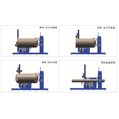 罐体界的新宠：HZK1220F-TD罐体自动焊图1